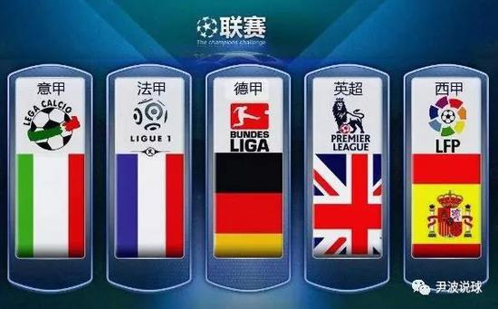 到了各国选